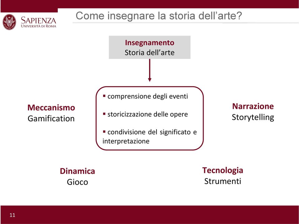 comprensione degli eventi storicizzazione delle opere