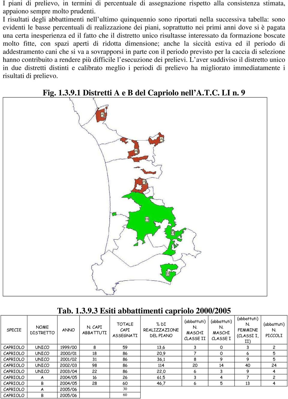 pagata una certa inesperienza ed il fatto che il distretto unico risultasse interessato da formazione boscate molto fitte, con spazi aperti di ridotta dimensione; anche la siccità estiva ed il