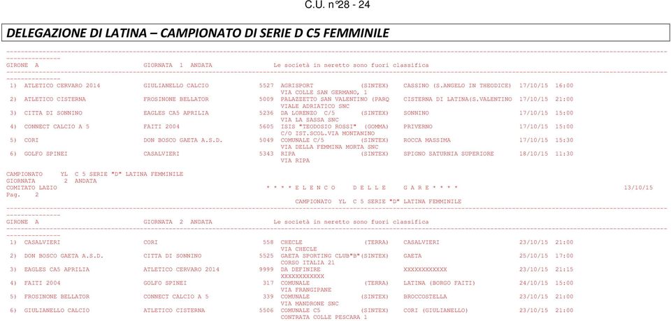 VALENTINO 17/10/15 21:00 VIALE ADRIATICO SNC 3) CITTA DI SONNINO EAGLES CA5 APRILIA 5236 DA LORENZO C/5 (SINTEX) SONNINO 17/10/15 15:00 VIA LA SASSA SNC 4) CONNECT CALCIO A 5 FAITI 2004 5605 ISIS