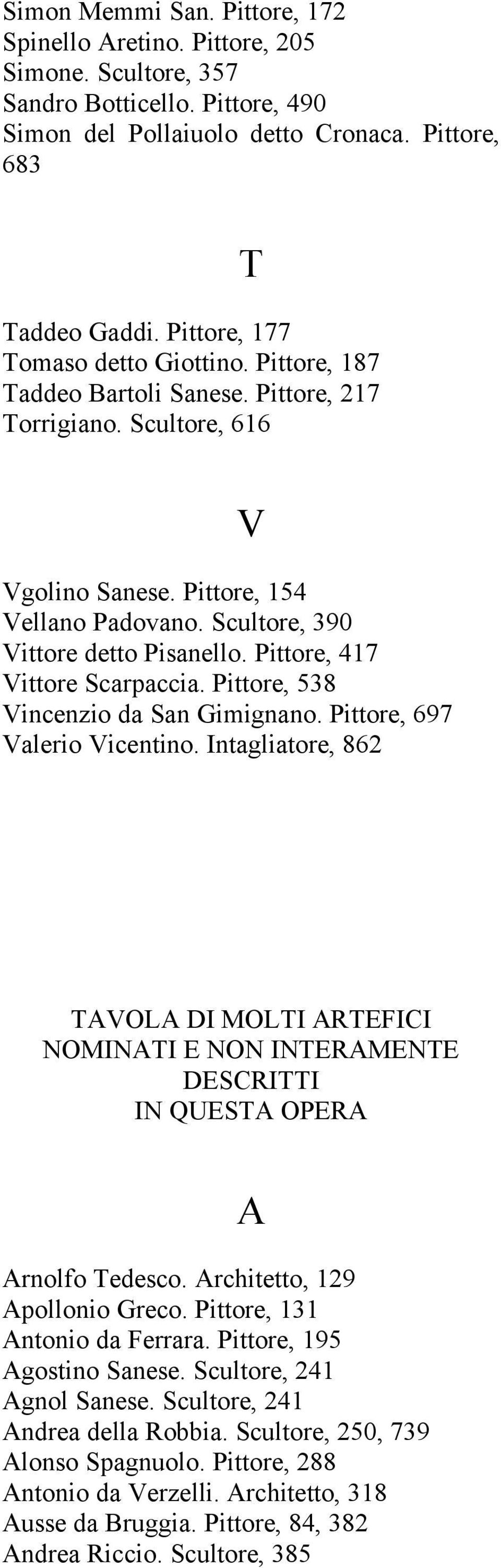 Pittore, 417 Vittore Scarpaccia. Pittore, 538 Vincenzio da San Gimignano. Pittore, 697 Valerio Vicentino.