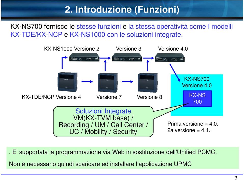 0 KX-TDE/NCP Versione 4 Versione 7 Versione 8 Soluzioni Integrate VM(KX-TVM base) / Recording / UM / Call Center / UC / Mobility /