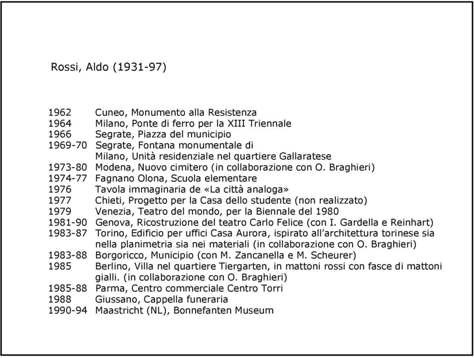 Braghieri) 1974-77 Fagnano Olona, Scuola elementare 1976 Tavola immaginaria de «La città analoga» 1977 Chieti, Progetto per la Casa dello studente (non realizzato) 1979 Venezia, Teatro del mondo, per