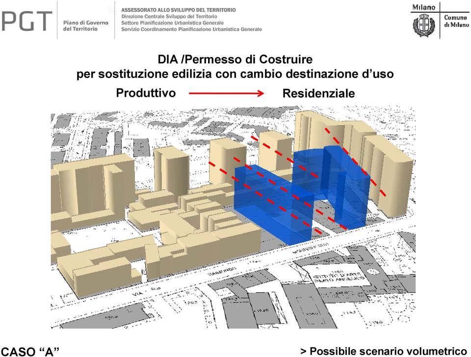 destinazione d uso Produttivo o