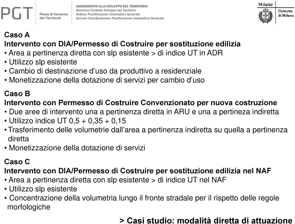 pertinenza diretta in ARU e una a pertineza indiretta Utilizzo indice UT 0,5 + 0,35 + 0,15 Trasferimento delle volumetrie dall area a pertinenza indiretta su quella a pertinenza diretta