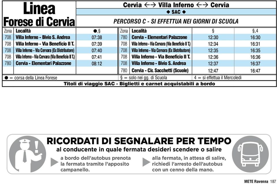 ) 12:34 16:31 708 Villa Inferno - Via Cervara (Ex Distributore) 07:40 708 Villa Inferno - Via Cervara (Ex Distributore) 12:35 16:35 708 Villa Inferno - Via Cervara (Via Beneficio II T.