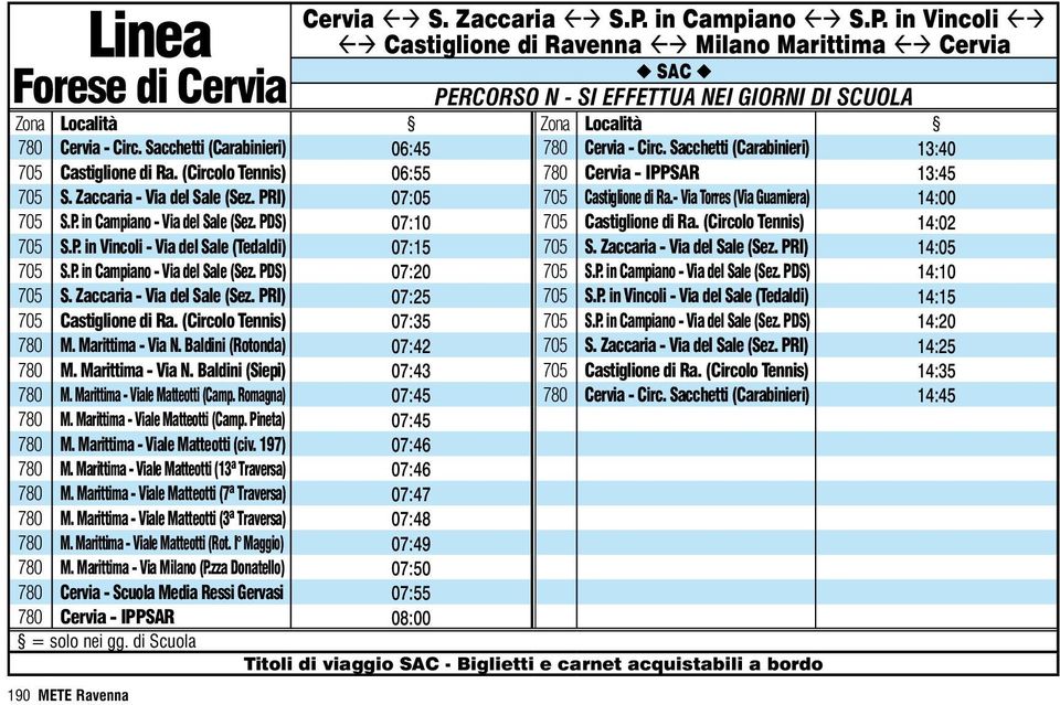 Sacchetti (Carabinieri) 06:45 780 Cervia - Circ. Sacchetti (Carabinieri) 13:40 705 Castiglione di Ra. (Circolo Tennis) 06:55 780 Cervia - IPPSAR 13:45 705 S. Zaccaria - Via del Sale (Sez.