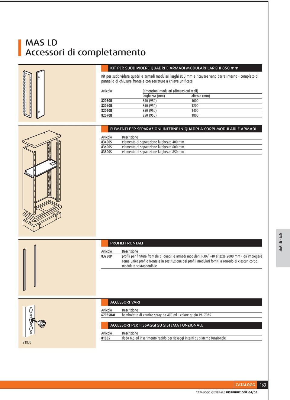 82090B 850 (950) 1800 ELEMENTI PER SEPARAZIONI INTERNE IN QUADRI A CORPI MODULARI E ARMADI 83400S 83600S 83800S elemento di separazione larghezza 400 mm elemento di separazione larghezza 600 mm