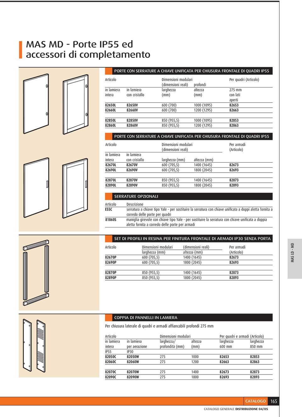 (1095) 82853 82860L 82860V 850 (955,5) 1200 (1295) 82863 PORTE CON SERRATURE A CHIAVE UNIFICATA PER CHIUSURA FRONTALE DI QUADRI IP55 Dimensioni modulari Per armadi (dimensioni reali) () in lamiera in