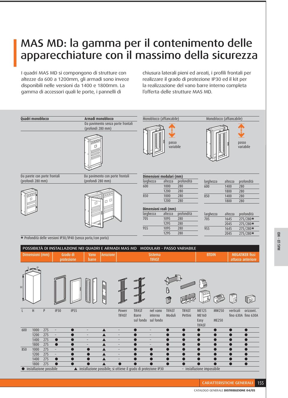 La gamma di accessori quali le porte, i pannelli di chiusura laterali pieni ed areati, i profili frontali per realizzare il grado di protezione IP30 ed il kit per la realizzazione del vano barre