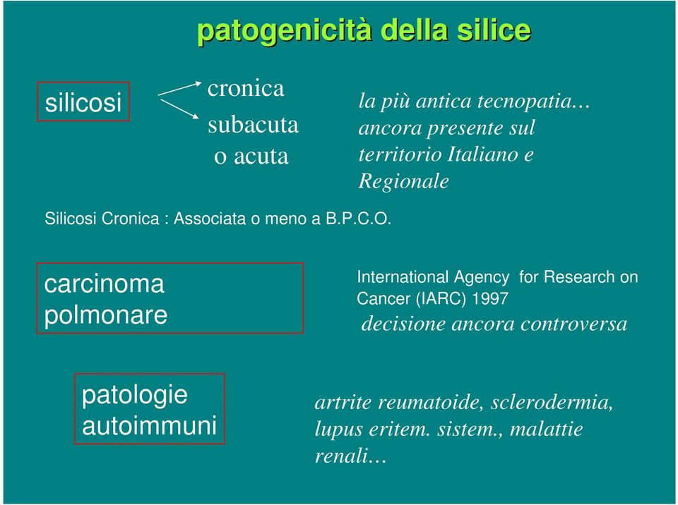 carcinoma polmonare International Agency for Research on Cancer (IARC) 1997 decisione ancora