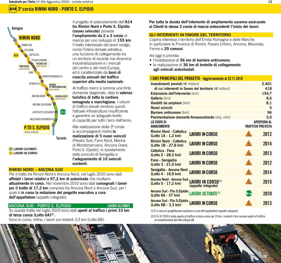 TO RECANATI MACERATA/CIVITANOVA M. P.TO S.