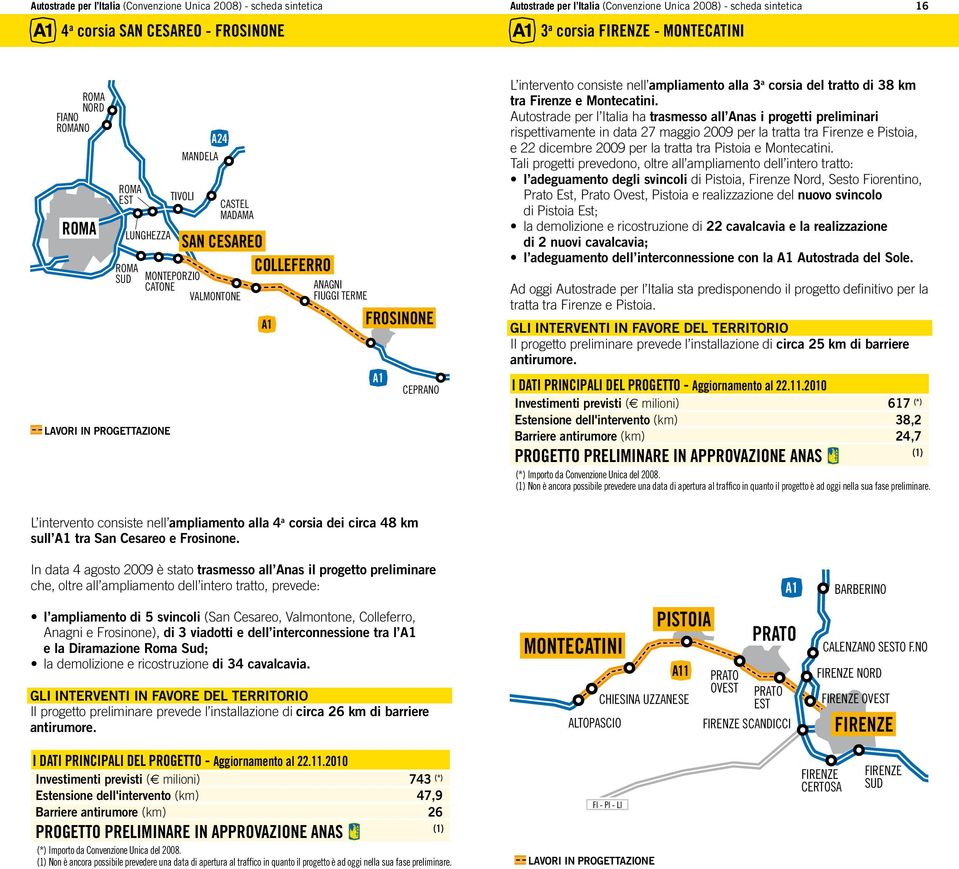 ampliamento alla 3 a corsia del tratto di 38 km tra Firenze e Montecatini.