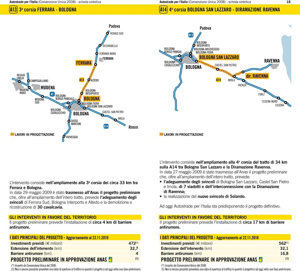 RAVENNA FORLÌ CESENA NORD CESENA CASTEL SAN PIETRO IMOLA 4 Rimini L intervento consiste nell ampliamento alla 3 a corsia dei circa 33 km tra Ferrara e Bologna.