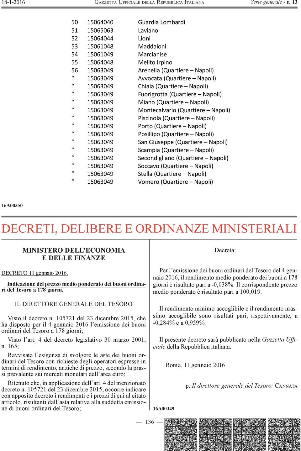 Napoli) 15063049 Porto (Quartiere Napoli) 15063049 Posillipo (Quartiere Napoli) 15063049 San Giuseppe (Quartiere Napoli) 15063049 Scampia (Quartiere Napoli) 15063049 Secondigliano (Quartiere Napoli)