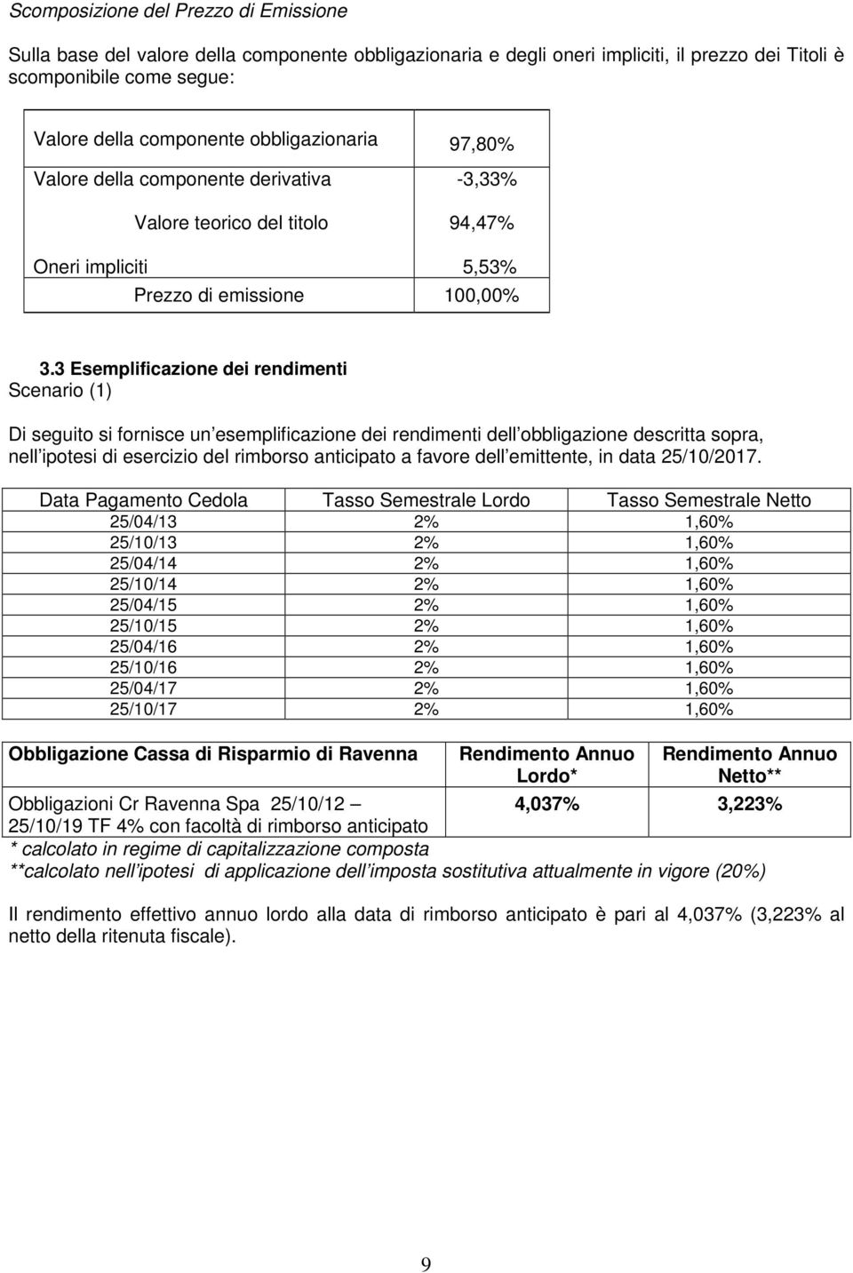 3 Esemplificazione dei rendimenti Scenario (1) Di seguito si fornisce un esemplificazione dei rendimenti dell obbligazione descritta sopra, nell ipotesi di esercizio del rimborso anticipato a favore