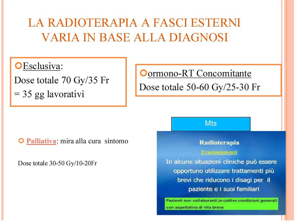 lavorativi ormono-rt Concomitante Dose totale 50-60