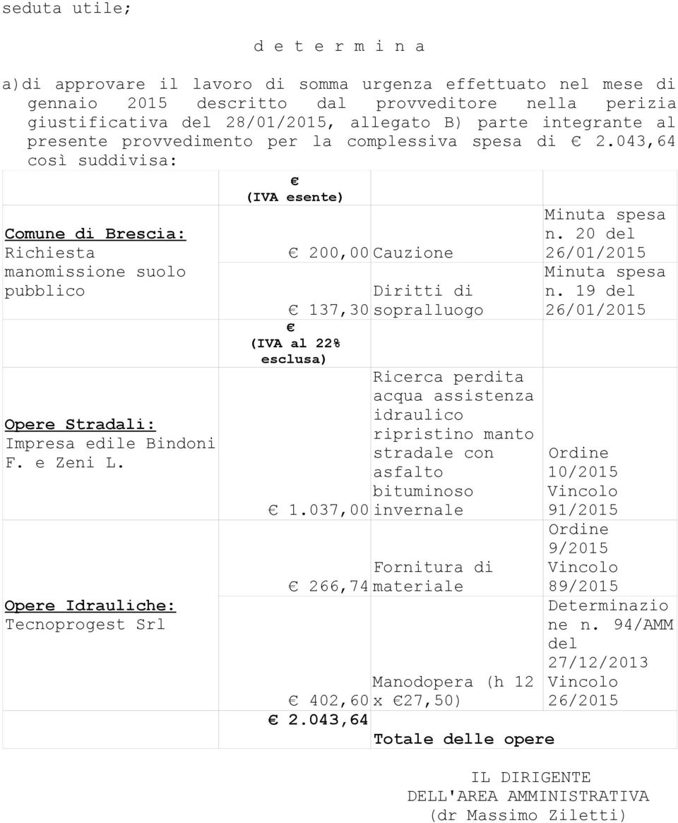 043,64 così suddivisa: (IVA esente) Comune di Brescia: Richiesta manomissione suolo pubblico 200,00 Cauzione Diritti di 137,30 sopralluogo Minuta spesa n. 20 del 26/01/2015 Minuta spesa n.