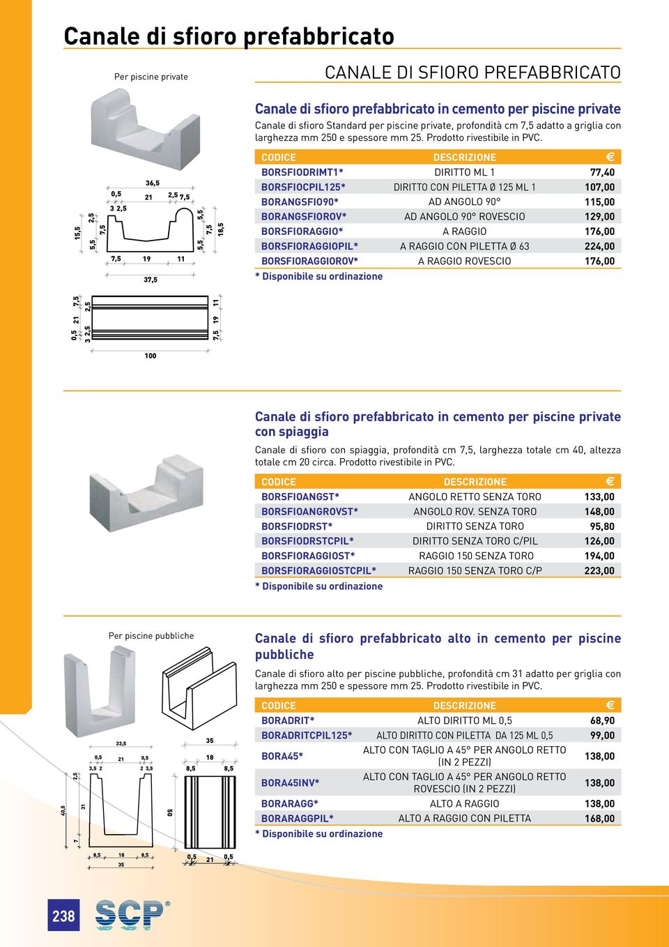 sfioro Standard per piscine private, profondità cm adatto a griglia con larghezza mm 0 e spessore mm. Prodotto rivestibile in PVC.