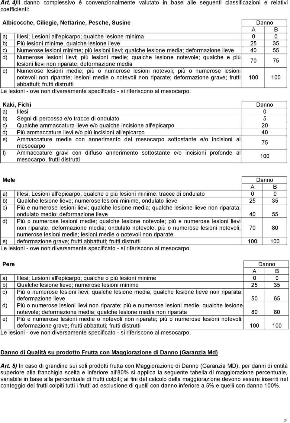 lesioni medie; qualche lesione notevole; qualche e più lesioni lievi non riparate; deformazione media 70 75 e) Numerose lesioni medie; più o numerose lesioni notevoli; più o numerose lesioni notevoli