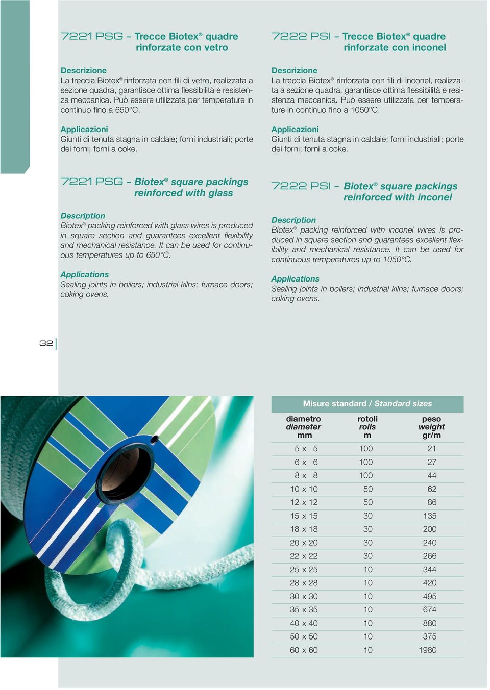 7222 PSI - Trecce Biotex quadre rinforzate con inconel La treccia Biotex rinforzata con fili di inconel, realizzata a sezione quadra, garantisce ottia flessibilità e resistenza eccanica.