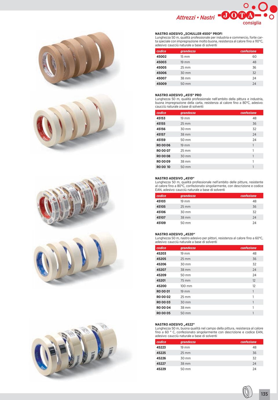 professionale nell ambito della pittura e industria, buona impregnazione della carta, resistenza al calore fino a 80 C, adesivo: caucciù naturale a base di solventi 45153 19 mm 48 45155 25 mm 36