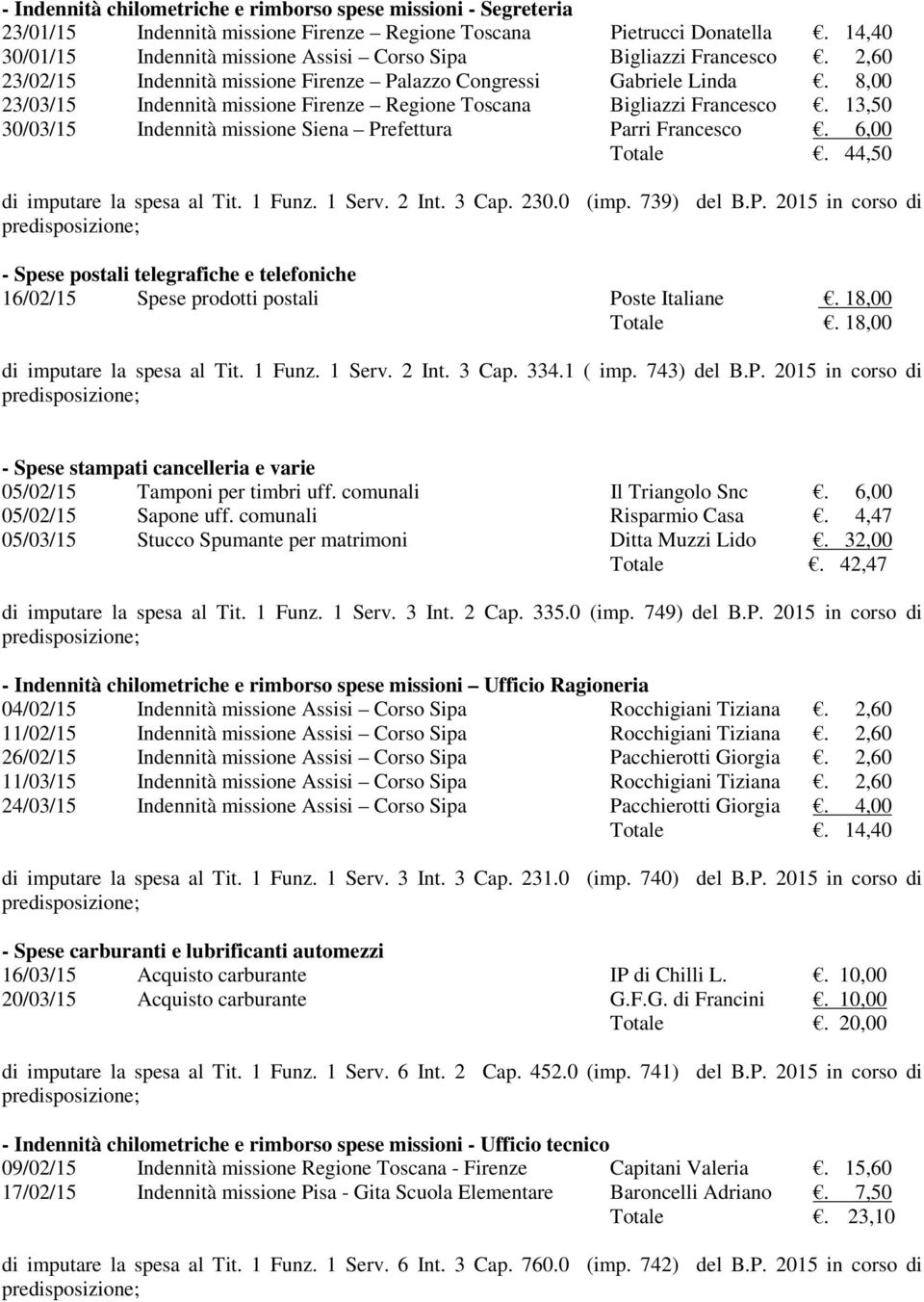 8,00 23/03/15 Indennità missione Firenze Regione Toscana Bigliazzi Francesco. 13,50 30/03/15 Indennità missione Siena Prefettura Parri Francesco. 6,00 Totale. 44,50 di imputare la spesa al Tit.