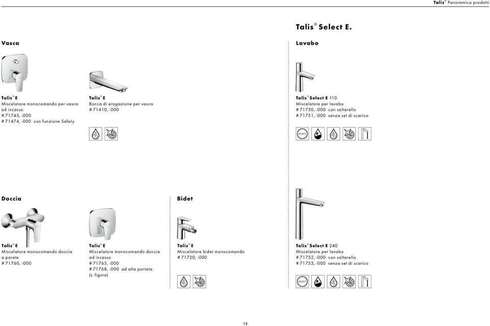 vasca # 71410, -000 elect E 110 # 71750, -000 con saltarello # 71751, -000 senza set di scarico Doccia Bidet Talis E Miscelatore monocomando