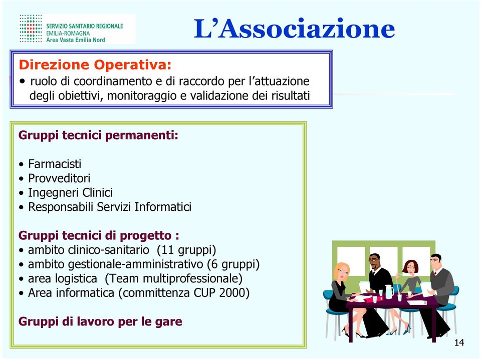 Responsabili Servizi Informatici Gruppi tecnici di progetto : ambito clinico-sanitario (11 gruppi) ambito