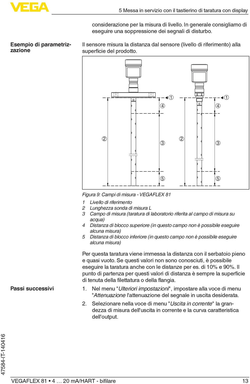 1 1 4 4 2 3 2 3 5 5 Figura 9: Campi di misura - VEGAFLEX 81 1 Livello di riferimento 2 Lunghezza sonda di misura L 3 Campo di misura (taratura di laboratorio riferita al campo di misura su acqua) 4