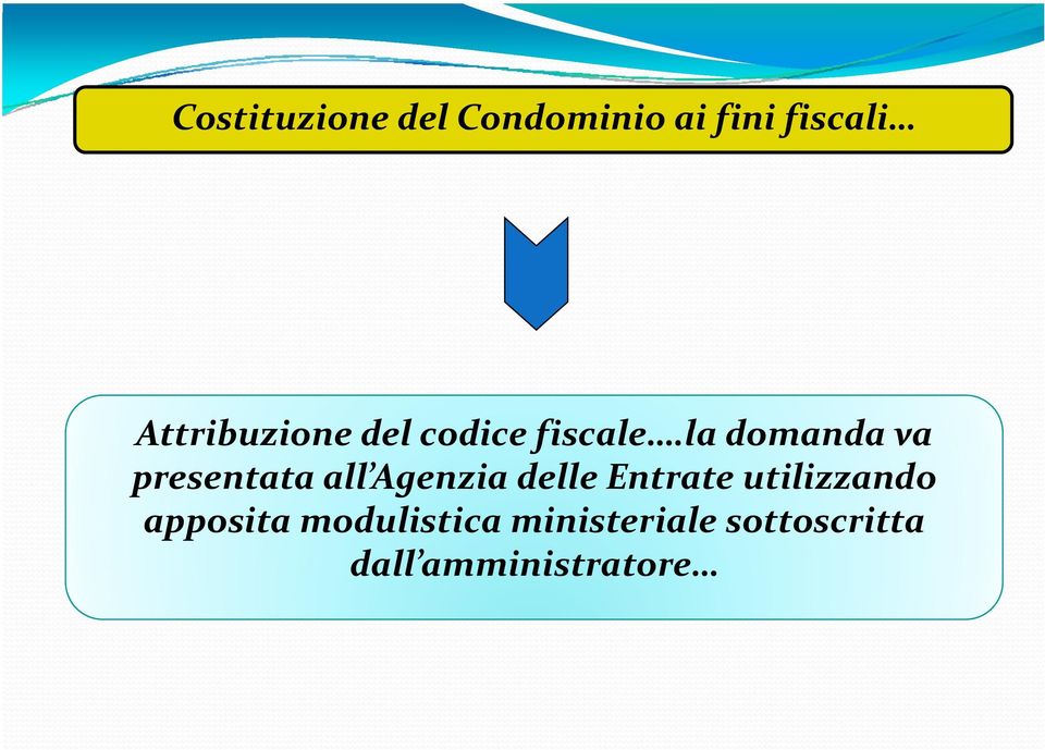 la la domanda va presentata all Agenzia delle Entrate