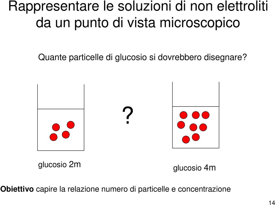 dovrebbero disegnare?