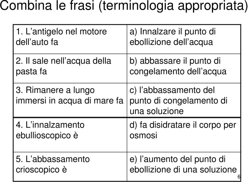 L innalzamento ebullioscopico è a) Innalzare il punto di ebollizione dell acqua b) abbassare il punto di congelamento