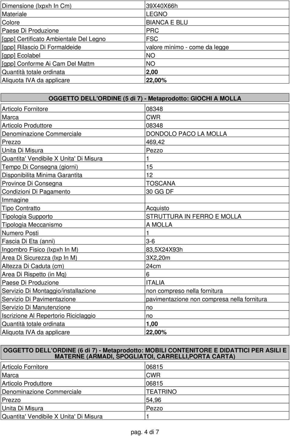 83,5X24X93h Area Di Sicurezza (lxp In M) 3X2,20m Altezza Di Caduta (cm) 24cm Area Di Rispetto (in Mq) 6 Servizio Di Montaggio/installazione Servizio Di Pavimentazione pavimentazione non compresa