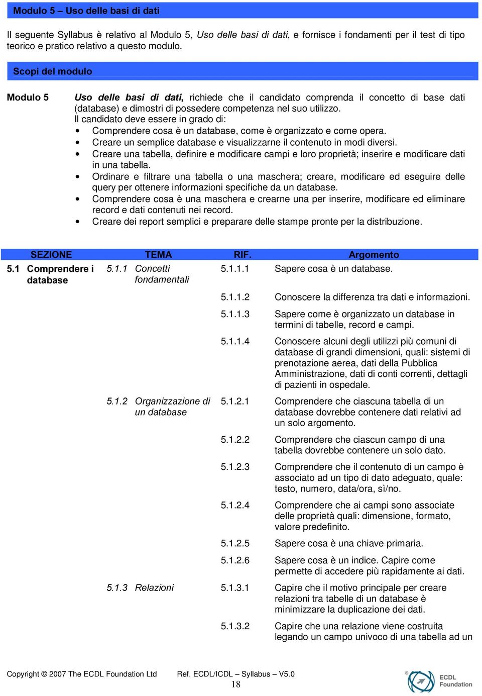 Il candidato deve essere in grado di: Comprendere cosa è un database, come è organizzato e come opera. Creare un semplice database e visualizzarne il contenuto in modi diversi.