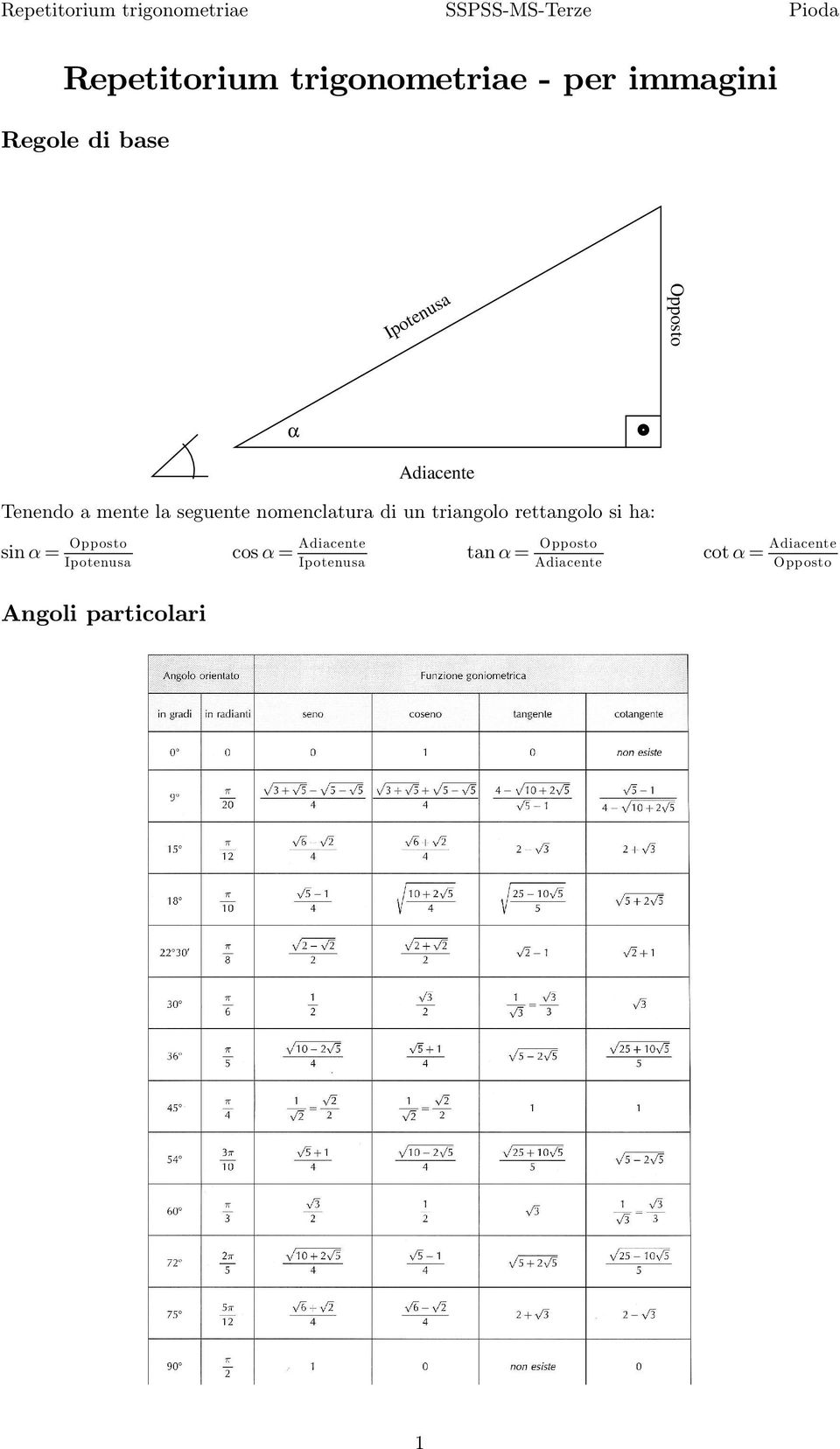 triangolo rettangolo si ha: sin = Opposto Ipotenusa cos = Adiacente