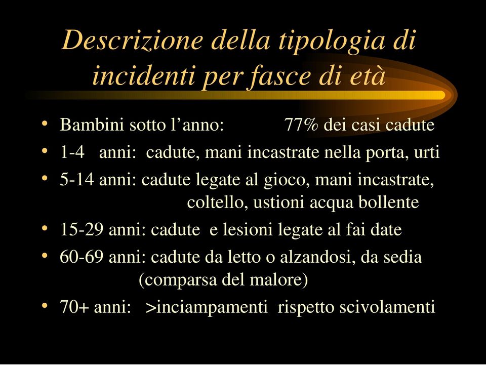 incastrate, coltello, ustioni acqua bollente 15-29 anni: cadute e lesioni legate al fai date 60-69