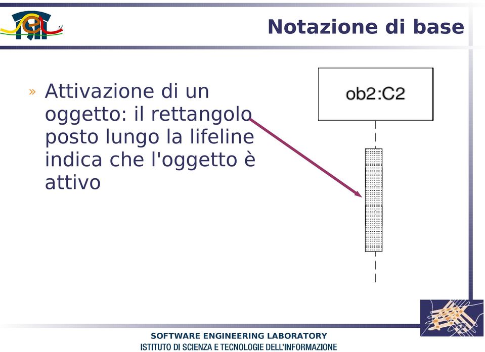 il rettangolo posto lungo la