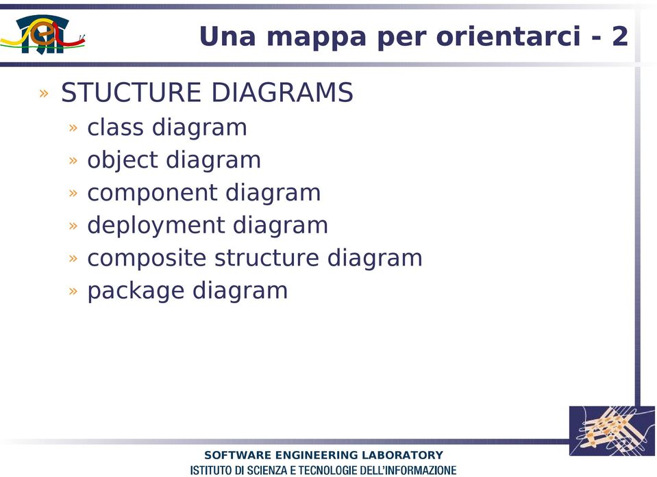 - 2» component diagram» deployment