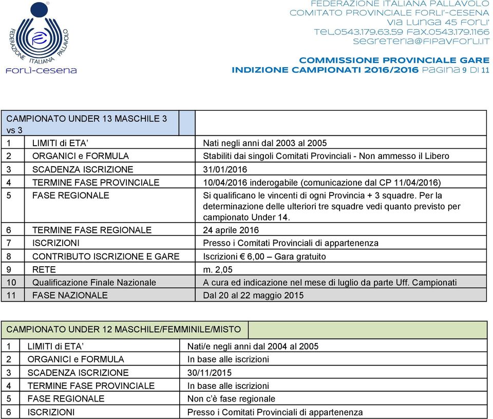 Per la determinazione delle ulteriori tre squadre vedi quanto previsto per campionato Under 4.