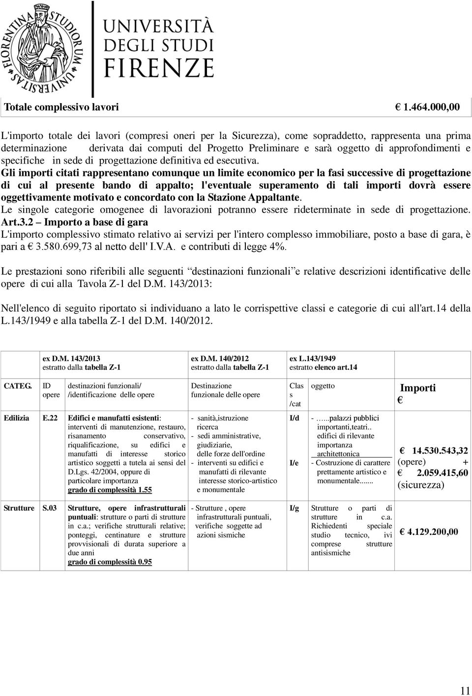 approfondimenti e specifiche in sede di progettazione definitiva ed esecutiva.