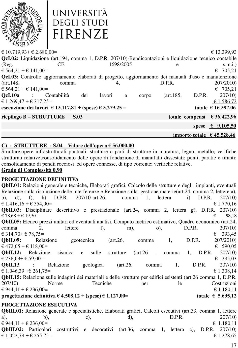 10a : Contabilità dei lavori a corpo (art.185, D.P.R. 207/10) 1.269,47 + 317,25= 1.586,72 esecuzione dei lavori 13.117,81 + (spese) 3.279,25 = totale 16.397,06 riepilogo B STRUTTURE S.