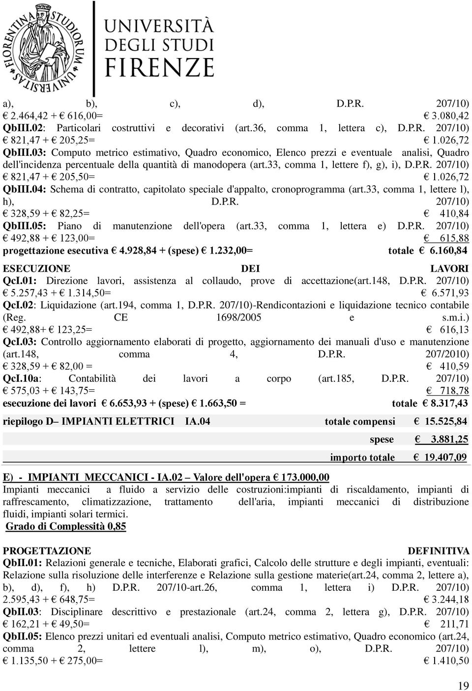 207/10) 821,47 + 205,50= 1.026,72 QbIII.04: Schema di contratto, capitolato speciale d'appalto, cronoprogramma (art.33, comma 1, lettere l), h), D.P.R. 207/10) 328,59 + 82,25= 410,84 QbIII.