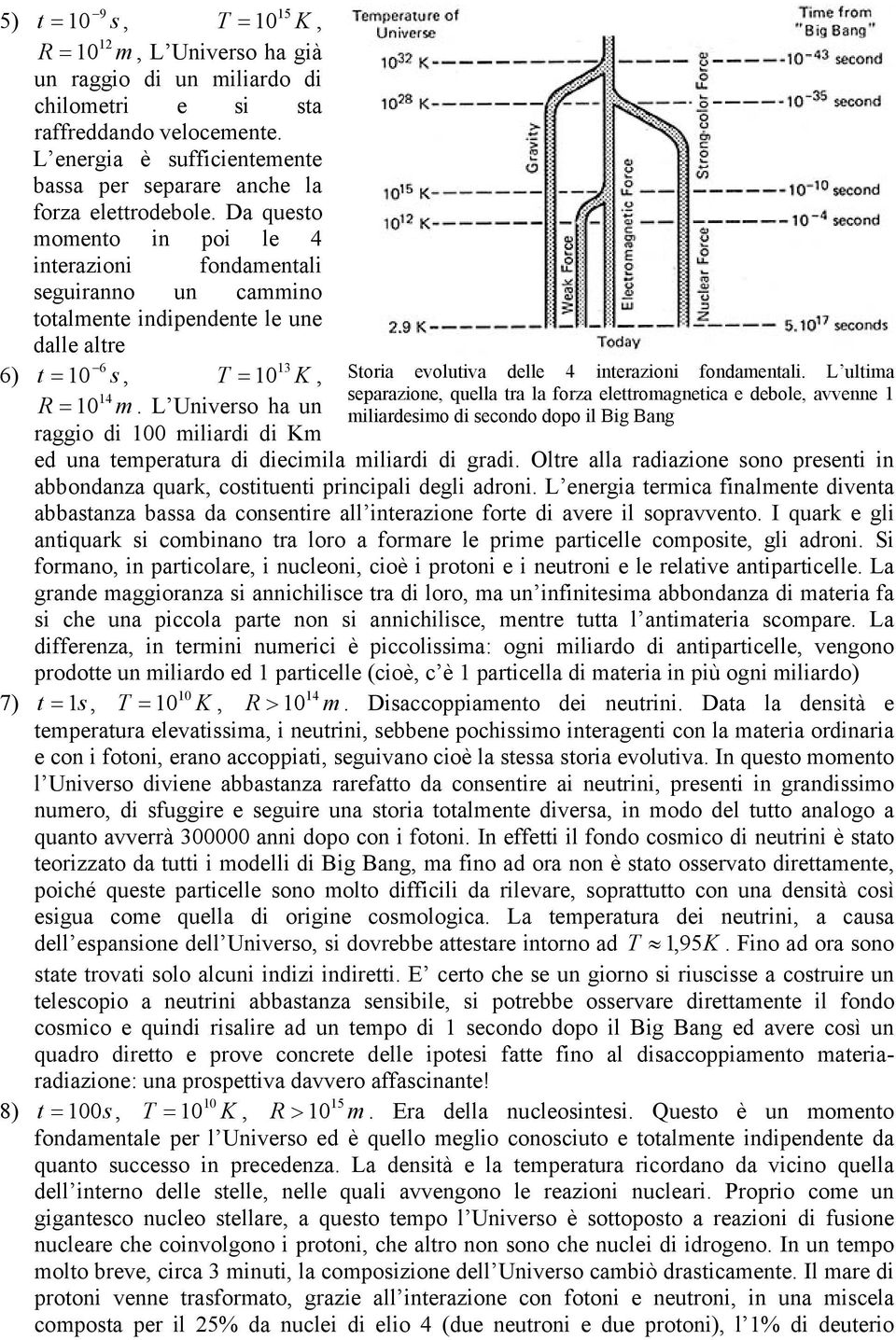 Da questo momento in poi le 4 interazioni fondamentali seguiranno un cammino totalmente indipendente le une dalle altre 6) t 10 6 13 = s, T = 10 K, Storia evolutiva delle 4 interazioni fondamentali.