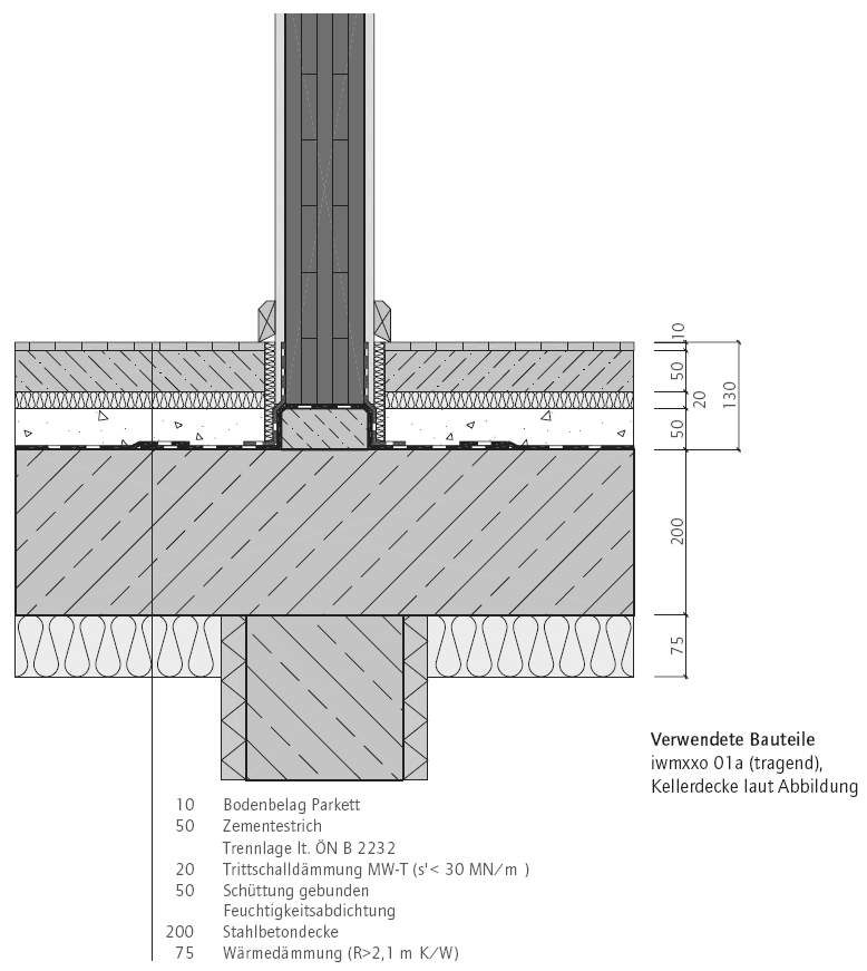 Fisica delle costruzioni E R M E T I C I T À A L L A R I A 04/2012 a) Raccordo allo zoccolo I Raccordo della parete al soffitto della cantina o alla platea di fondazione: oltre all ermeticità all