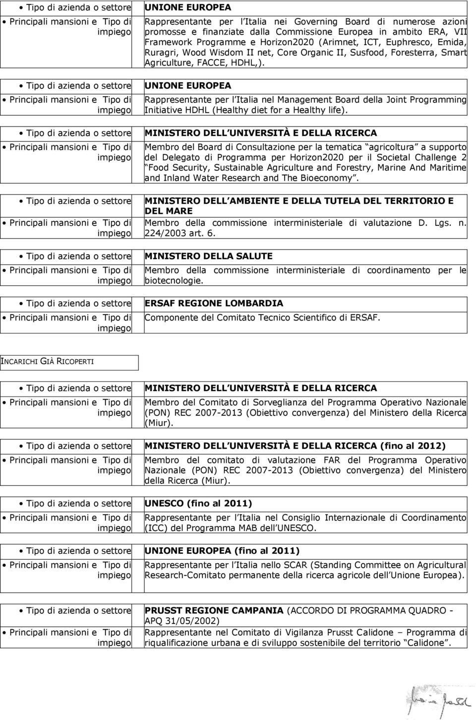 UNIONE EUROPEA Rappresentante per l Italia nel Management Board della Joint Programming Initiative HDHL (Healthy diet for a Healthy life).