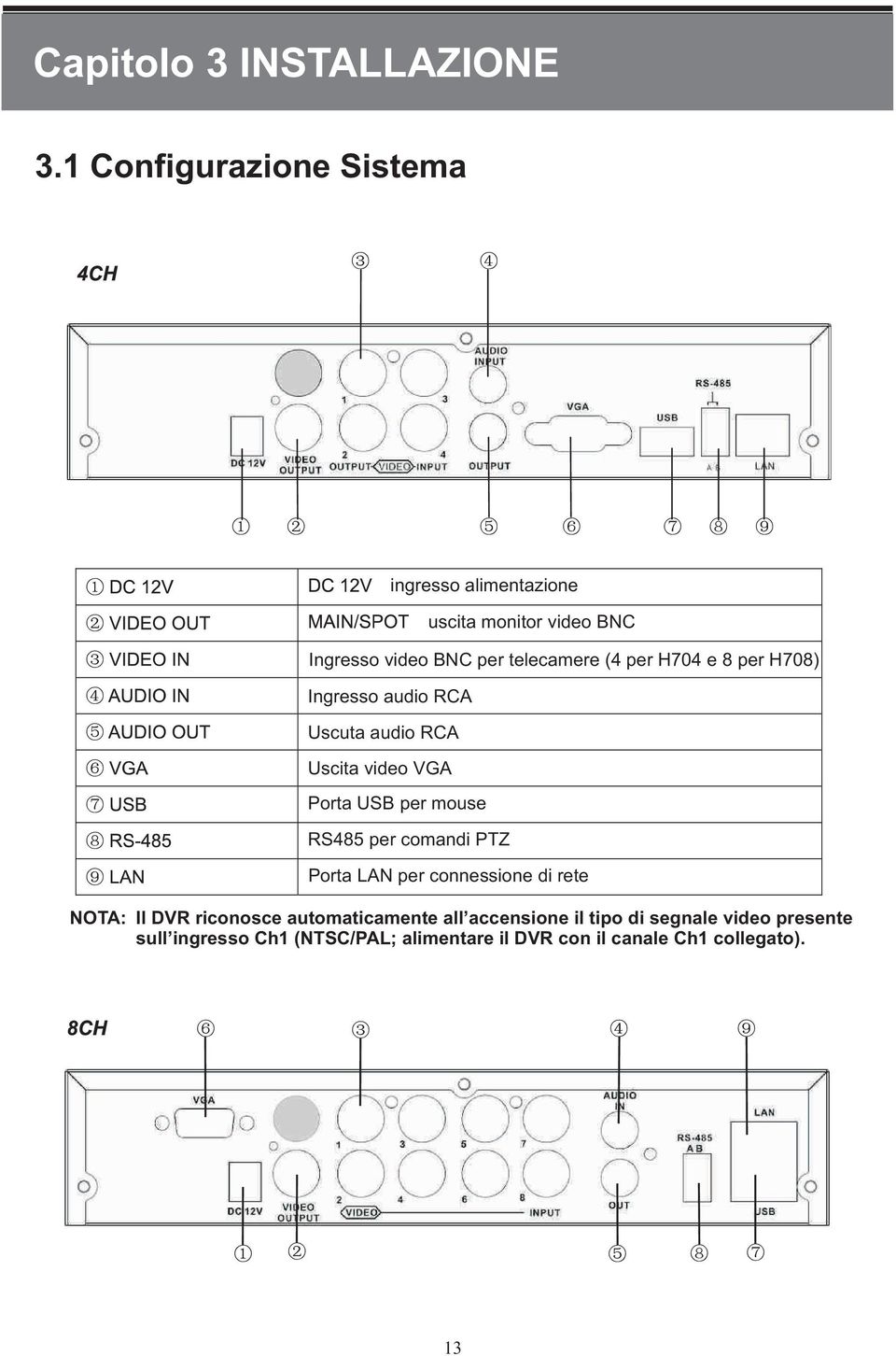 (4 per H704 e 8 per H708) Ingresso audio RCA Uscuta audio RCA Uscita video VGA Porta USB per mouse RS485 per