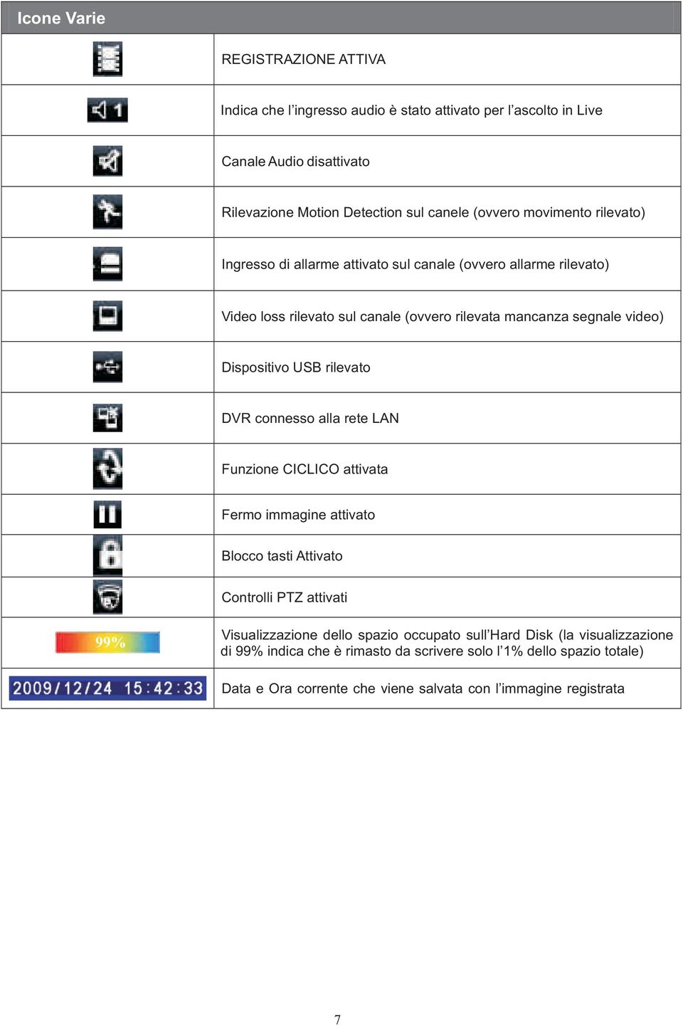 USB rilevato DVR connesso alla rete LAN Funzione CICLICO attivata Fermo immagine attivato Blocco tasti Attivato Controlli PTZ attivati 99% Visualizzazione dello spazio