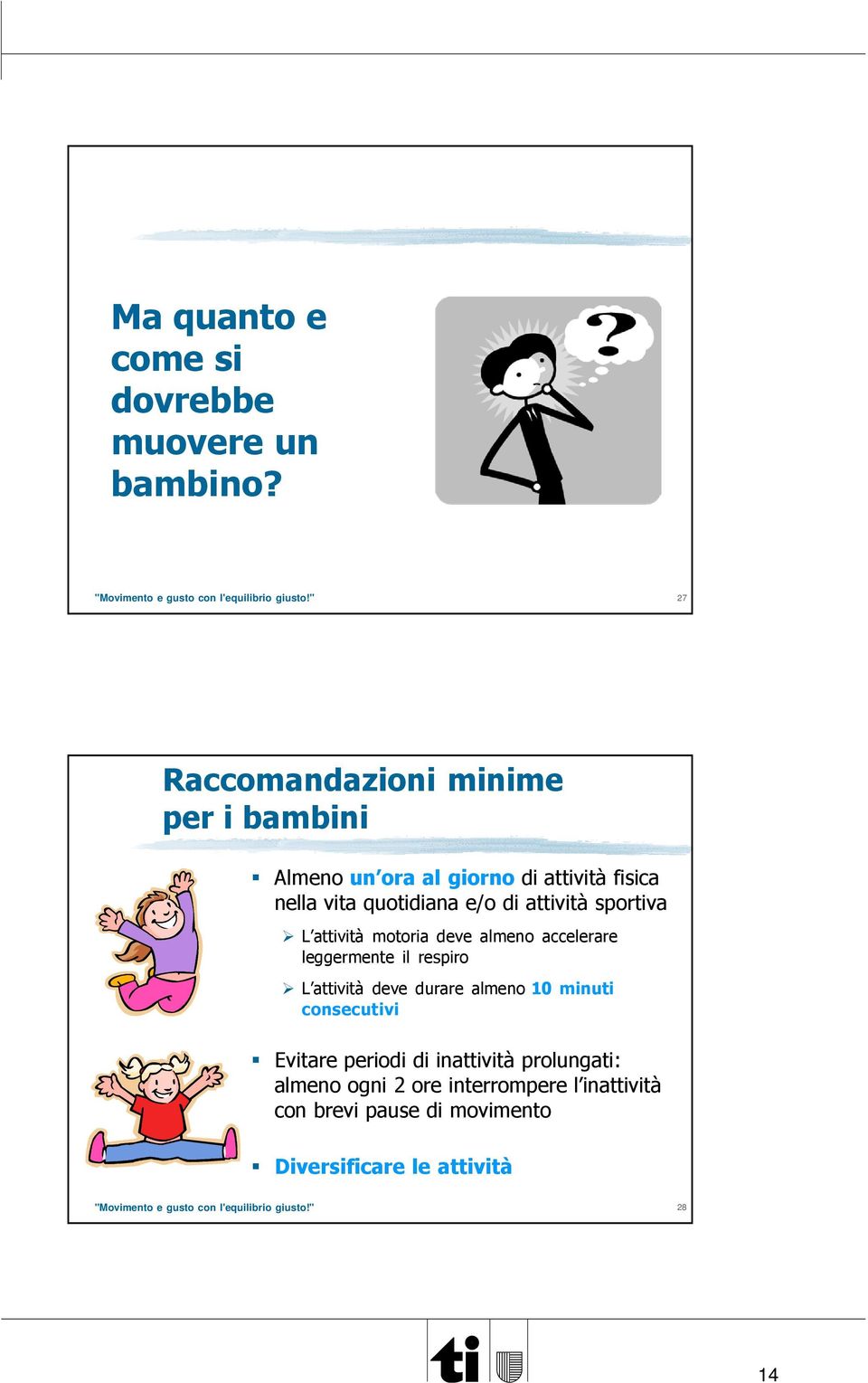 di attività sportiva L attività motoria deve almeno accelerare leggermente il respiro L attività deve durare