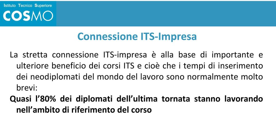 dei neodiplomati del mondo del lavoro sono normalmente molto brevi: Quasi l 80%