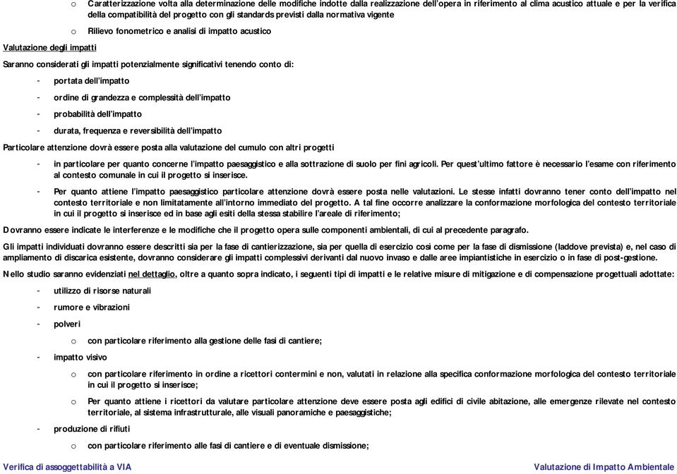 rdine di grandezza e cmplessità dell impatt - prbabilità dell impatt - durata, frequenza e reversibilità dell impatt Particlare attenzine dvrà essere psta alla valutazine del cumul cn altri prgetti -